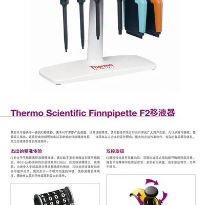 Thermo Finnpipette F2 Manual Single-Channel Adjustable Pipette 2-20 μl micro, CE marked, Part No. 4642050 - Image 2